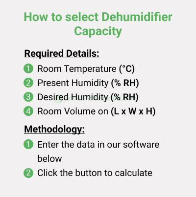 dehumidifier capacity calculation software